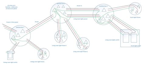 It can't be used in important and sensitive location and places. Electrical Wiring Help Needed - Electrical - DIY Chatroom ...