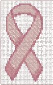 Artecy cross stitch is releasing these ribbons and puzzle pieces to the public domain for anyone to pass and share these patterns around for free and people can also stitch these designs on products to sell for. Free cross stitch patterns