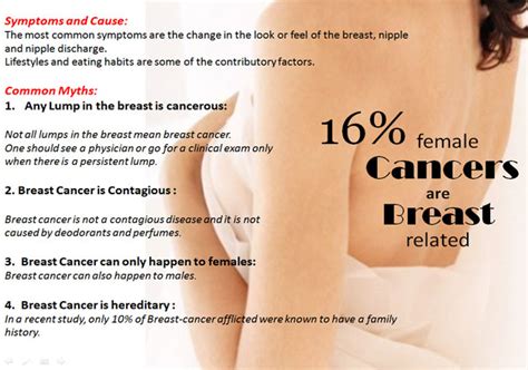Are there alternatives to the recommended. No bra day : Is India on for such a day? | IndiaTV News ...