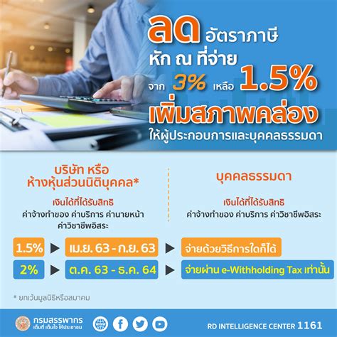 90 ซอยพหลโยธิน 7 ถนนพหลโยธิน แขวงพญาไท เขตพญาไท กรุงเทพฯ 10400 กรมสรรพากรเตรียมลดภาษีเงินได้หัก ณ ที่จ่าย จาก 3% เหลือ 1 ...