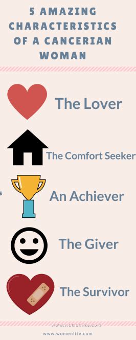 Known for their selfless behavior, the kindest of all. 5 characteristics of a Cancer woman which makes her most ...