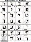 The hebrew alphabet consists of 22 letters (from right to left). Biblical Hebrew Alphabet Chart: Sephardic Pronunciation ...