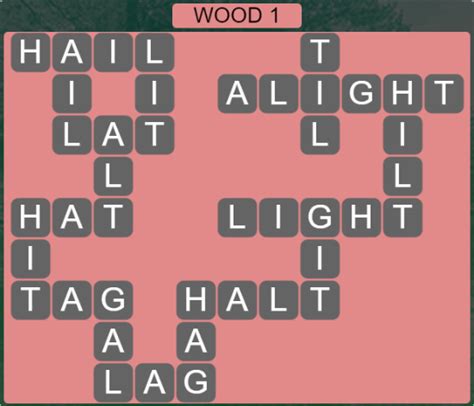 Answers of wordscapes uncrossed version 1 Wordscapes Level 1281 Answers » Qunb