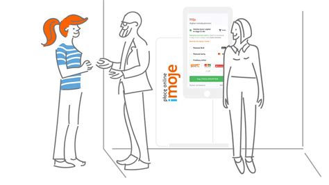 Ing bank slaski is one of the largest banks in poland with the majority owner being the dutch ing group. Basia - customer journey for ING Bank Slaski on Behance