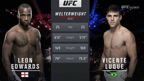 #9 bw cody garbrandt opponent's last 5: UFC Fight Night 107 - Leon Edwards contre Vicente Luque ...