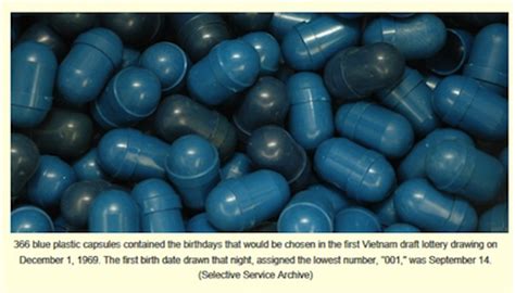 The table below the lottery numbers, by birth date, for the us selective service lotteries held from 1969 to 1972 the remaining variables give the draft lottery numbers assigned to the birthdays Mayberry R.F.D. Will Not Be Presented Tonight - Social Text