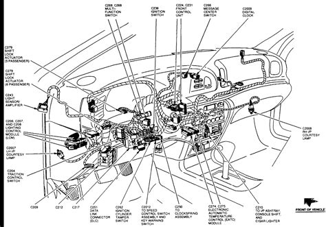 1997 chevy s10 radio wiring diagram. 1997 Continental. Just purchased. No turn signals, no flashers. What are my next trouble ...