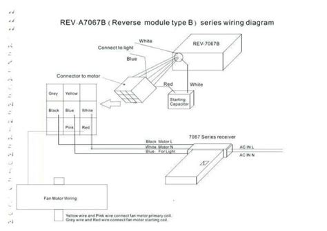 I put a watch on the coveted hampton bay universal fan control, and it finally came into stock a couple weeks ago. Hampton Bay Ceiling Fan Installation Manual