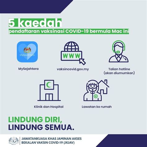 *if you are a mysejahtera user, please register for vaccination through the application. 5 Easy Ways To Register For The COVID-19 Vaccine In ...