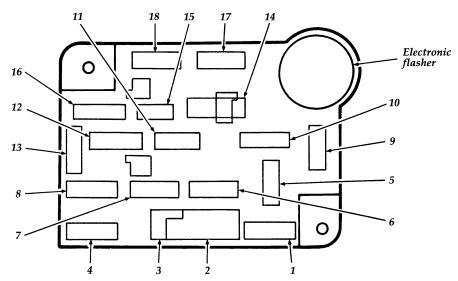 Fuse box diagrams location and assignment of the electrical ford e250 engine compartment fuse box diagram. Ford E-Series E-250 E250 (1995 - 2014) - fuse box diagram ...