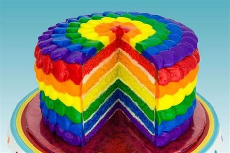 Con questo aggettivo possiamo intendere sia la facilità di esecuzione sia l'essenzialità nell'aspetto. Torta arcobaleno: la ricetta originale del dolce più ...