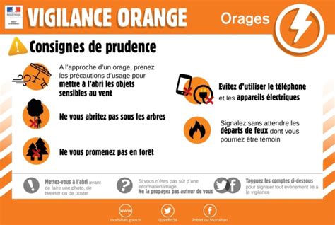 L'institut météorologique maintient également en vigilance orange orages 26 départements déjà suivis depuis le matin : Alerte météo : vigilance niveau orange aux orages | Mairie ...