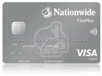 Find your credit card interest rate and how interest is calculated. Compare Our Current Accounts | Nationwide