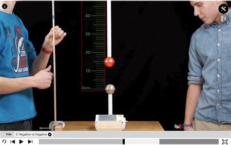 Remember, when you do this, you need to refresh the. Pivot Interactives—An Online-Video Physics Tool - Vernier