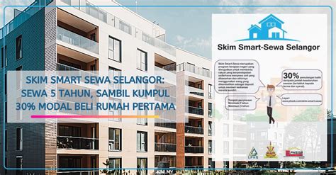 Smart sewa merupakan program kerajaan negeri yang diwujudkan untuk membantu orang awam yang berpendapatan rendah menyewa dan akhirnya membeli kediaman di negeri selangor. Skim Smart Sewa Selangor: Sewa 5 Tahun, Sambil Kumpul 30% ...