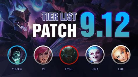 Check spelling or type a new query. LoL Tier List Patch 9.12 by Mobalytics (The Mordekaiser Rework Update) - Thủ thuật máy tính ...