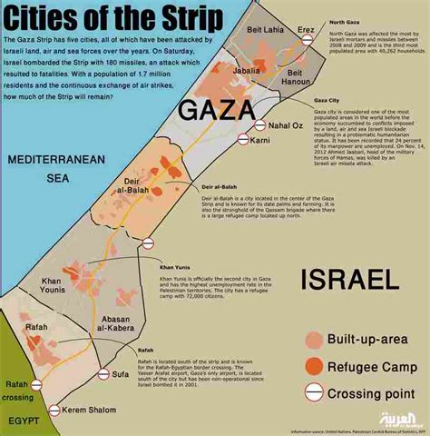 Novo ataque contra gaza é realizado por aeronaves e tanques. Afinal de contas, O que está Acontecendo na Faixa de Gaza? | Blogando Noticias