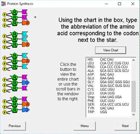 Simulation is used to view transcription and translation and then edit dna to show how mutations (silent, frameshift, point) affect the protein produced. DNA - The Master Molecule (computer simulation) key