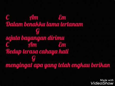We did not find results for: Padi-semua tak sama (lirik+kunci gitar) - YouTube