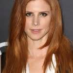Create a free family tree for yourself or for carla rafferty and we'll search for valuable new information for you. Sarah Rafferty Bra Size, Age, Weight, Height, Measurements - Celebrity Sizes