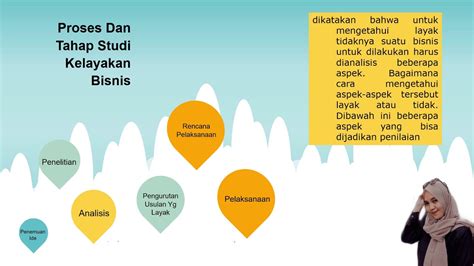 We did not find results for: STUDI KELAYAKAN BISNIS - YouTube