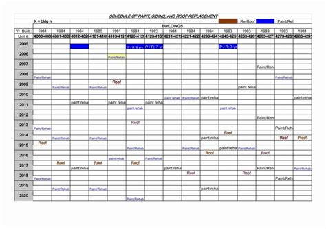 Apart from decay and degradation of the building itself, inadequate maintenance can reduce performance, affect heath. Preventive Maintenance Schedule format Pdf Lovely Building Maintenance Schedule Template Excel ...