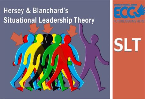 In 1979, ten years after launching the theory of all theories, blanchard left to start his own company, now known as the ken blanchard companies. Hersey & Blanchard's situational theory. | Egyptian ...