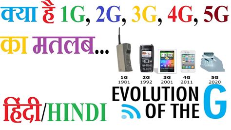 Difference between 3g and 4g. Difference Between 1G 2G 3G 4G 5G mobile technology ...