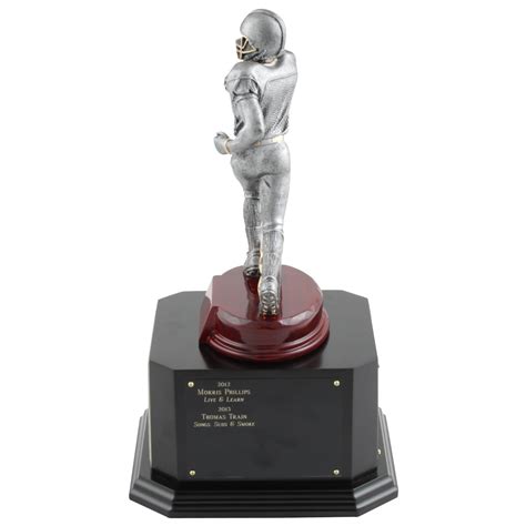 List of best fantasy football youtube channels. Ultimate Fantasy Football Perpetual Trophy
