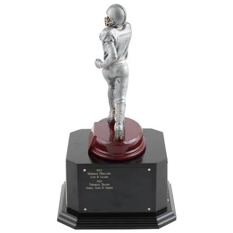 List of best fantasy football youtube channels. Ultimate Fantasy Football Perpetual Trophy