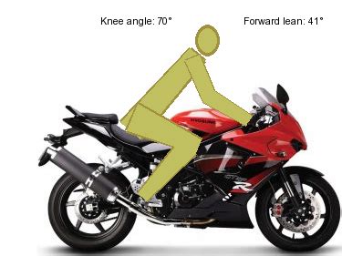 Explore a wide range of the best 650 ninja on aliexpress to find one that suits you! C-segment Superbike : 2-wheelers for us Average Joes: What ...