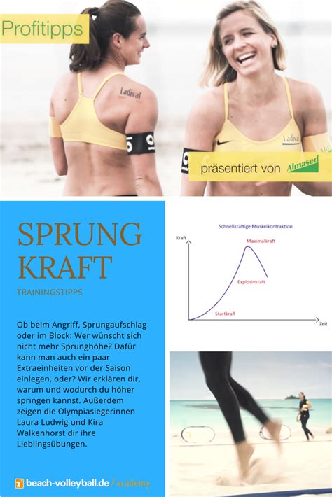 Im video erklären wir das sprungkrafttraining mit kasten. Pin auf Beach-Volleyball Profitipps