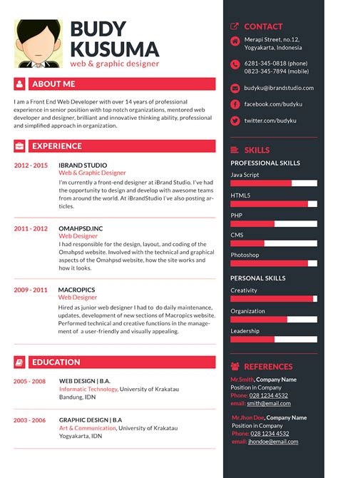 Maybe you would like to learn more about one of these? Contoh Curiculum Vitae (CV) atau Daftar Riwat Hidup - GoindoTI