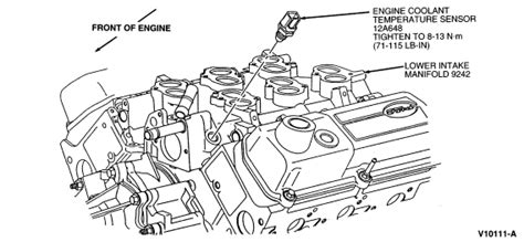 But you can also test this. 1996 Ford 3 8 Engine Diagram - All of Wiring Diagram