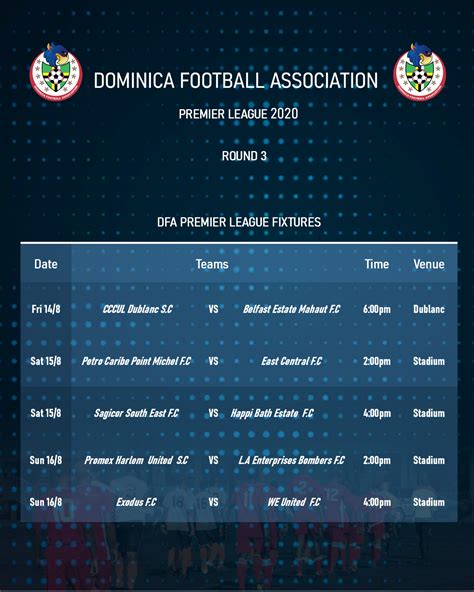 Norwich were relegated last weekend but the fight to stay in the premier league is being fiercely contested with vital wins for relegation threaten aston villa, bournemouth, watford & west ham in the last round of epl matches. Premier League Fixtures - This weekend