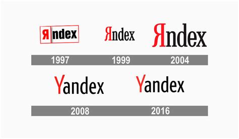 Yandex browser is a simple and convenient program for both browsing the internet and speeding up how fast pages and videos. Логотип Яндекс - кто придумал, история логотипов | Дизайн, лого и бизнес | Блог Турболого