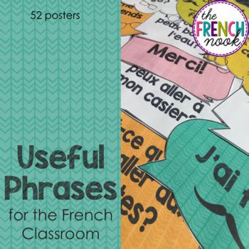 Useful Phrases for the French Classroom Posters by The French Nook