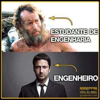 Check spelling or type a new query. Visual do estudante de engenharia e do engenheiro formado ...