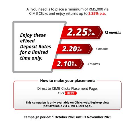 This promo is for deposits of at least $10,000. CIMB eFixed Deposit October 2020 Campaign | CIMB Clicks ...