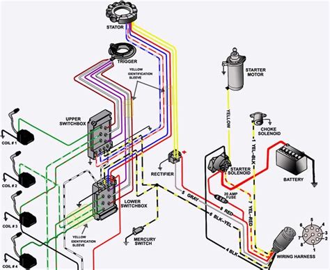 1979 70 hp mercury outboard tach wiring diagram circuit diagram. Yamaha Outboard Tachometer Wiring Diagram - General Wiring Diagram
