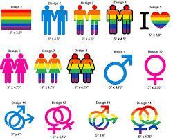 Check out our free lgbt quiz and test your knowledge. Who are you in LGBT? - Quiz