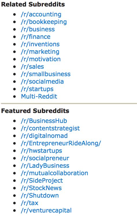 How do you start a business reddit. Start to Finish Guide - Using Reddit Ads to Generate Sales for Your Business
