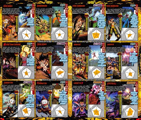 Maybe you would like to learn more about one of these? Dragon Ball Legends: Character cards preview, pre ...