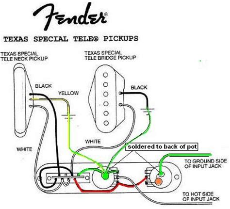 Tie white & green wires together (ground) and solder to volume pot. Telecaster Custom Wiring Diagram | Telecaster custom, Telecaster, Fender squier telecaster