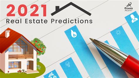 Without a doubt, we are in the early stages of a housing market crash. 2021 Real Estate Market Predictions Infographic | Darryl ...