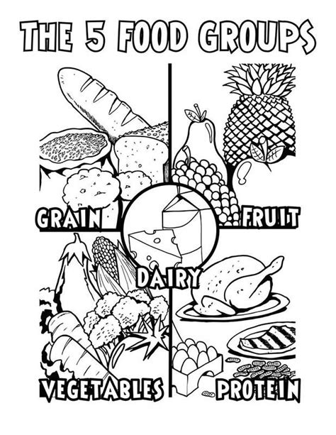 Which of the following food item if consumed more can make us sick? Free Coloring Pages: Stay Healthy Colouring Pages, health ...
