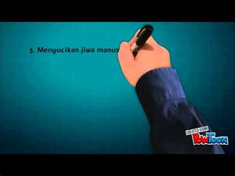 Menurut a.m.a shushtery, karangan ibnu sina mengenai ilmu pertambangan (mineral ) menjadi sumber geologi di eropah. al-quran dan assunnah sumber tamadun islam (titas) - YouTube