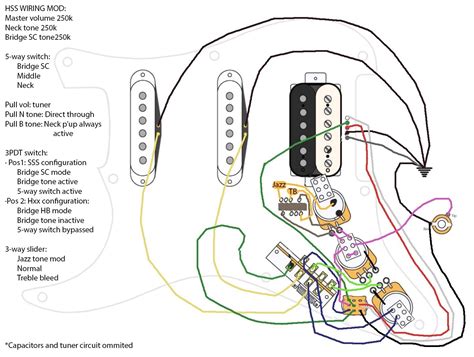 2 humbuckers 1 volume 1 tone best of | wiring diagram image jun 10, 2018diagram guitar wiring diagrams hum single discover your within from 2 humbuckers 1 volume 1 tone , source:blurts three humbucker wiring diagram copy epiphone sg 3 volumes 1 tone from 2 humbuckers 1 volume 1. Guitar Wiring Diagram 2 Humbucker 1 Volume 1 Tone | Wiring Diagram