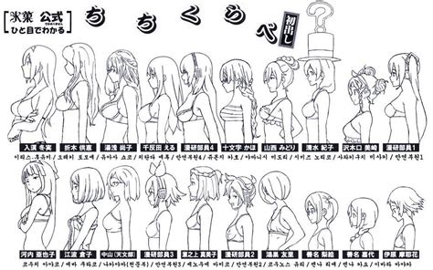 The band size increases as you move from left to right. 📊Bust Size Charts📊 | Anime Amino