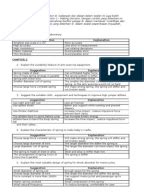 Download & view resume format (spm or stpm leavers) as pdf for free. RESUME FOR SPM LEAVERS